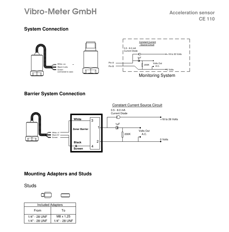 CE110 110-100-CT-VO Sensor de uso general